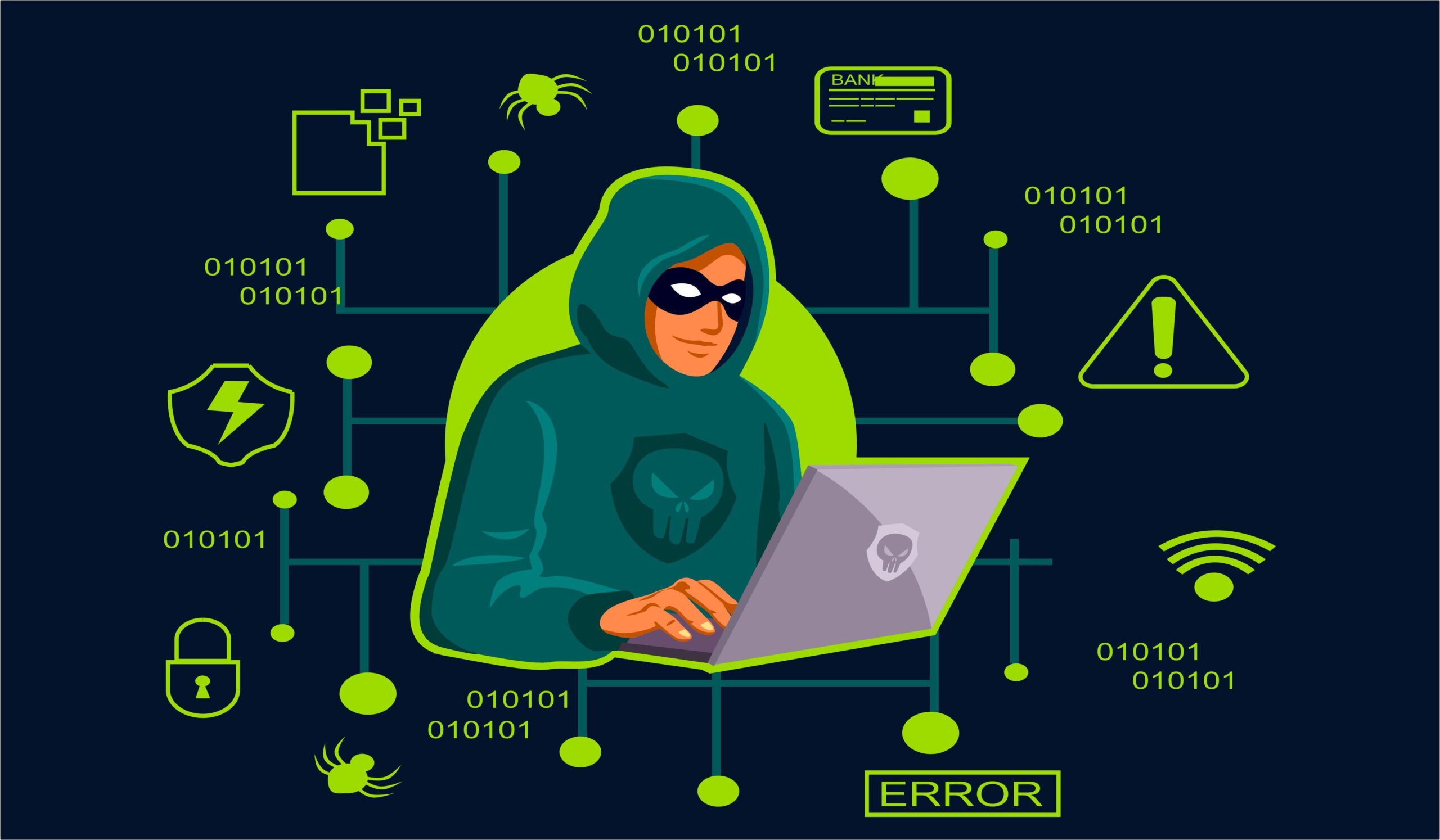 What is Cyber Crime? Definition, Types, and Case Examples