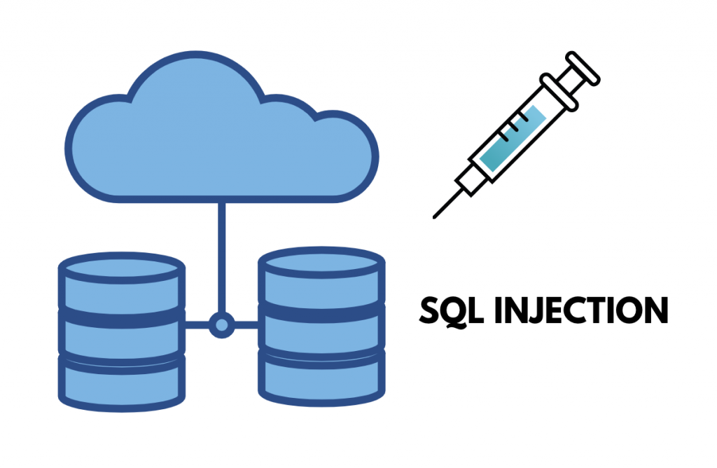 Steps to Secure Web Applications from SQL Injection Attacks Steps to Secure Web Applications from SQL Injection Attacks