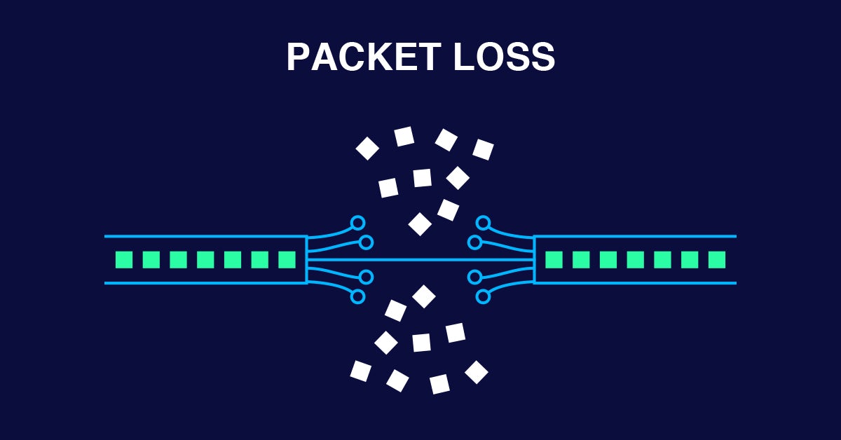 Packet Loss: Musuh Utama Stabilitas Jaringan yang Wajib Kamu Kenali Packet Loss: Musuh Utama Stabilitas Jaringan yang Wajib Kamu Kenali