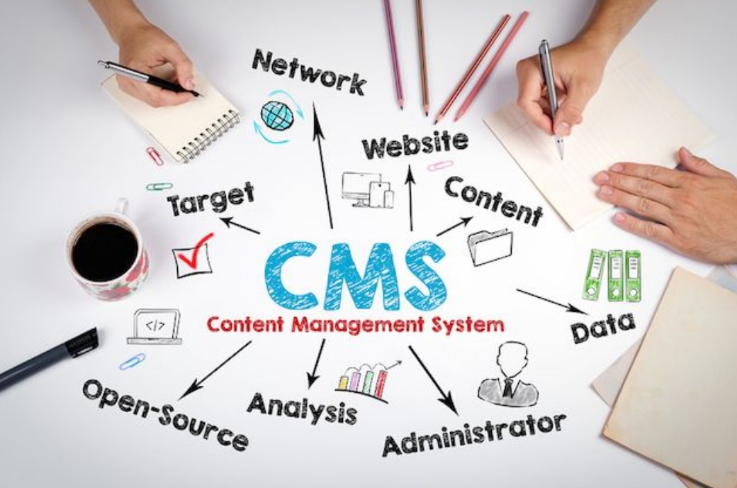 CMS Adalah, Sejarah CMS, Fungsi dari CMS